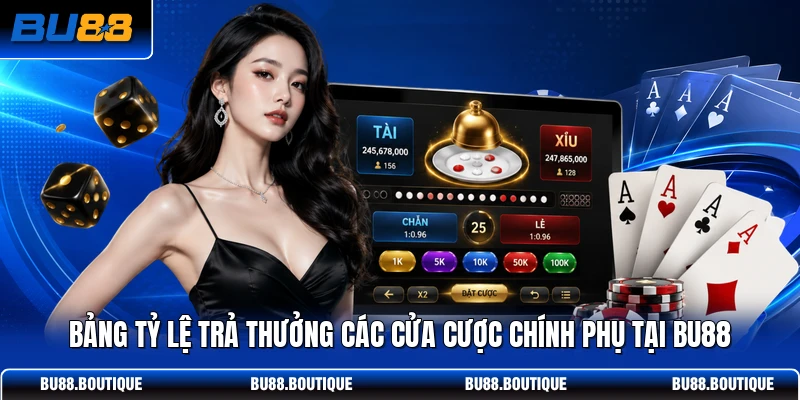 Bảng tỷ lệ trả thưởng các cửa cược chính phụ tại BU88